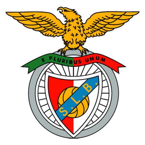 Benfica nas Provas Europeias